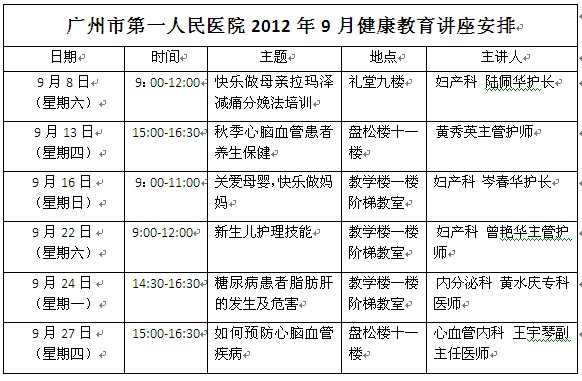 [9月]广州市第一人民医院健康教育讲座安排
