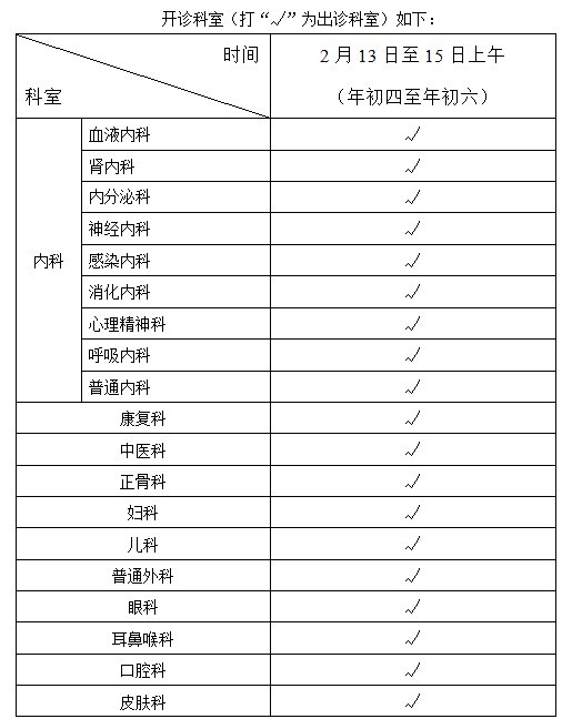 广东省人民医院东川门诊部春节（2013年）开诊通知